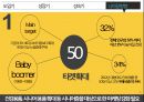 할인점.대형마트 24페이지