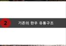 한우 유통시장의 변화와 향후 방향 5페이지