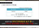 한우 유통시장의 변화와 향후 방향 10페이지