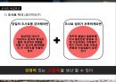 한우 유통시장의 변화와 향후 방향 18페이지