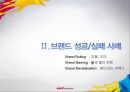 브랜드 이해하기 21페이지