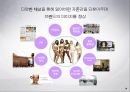 브랜드 이해하기 34페이지