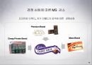 브랜드 이해하기 40페이지
