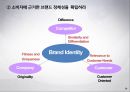 브랜드 이해하기 59페이지