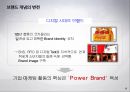 브랜드 이해하기 87페이지
