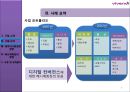 경영전략 사례분석 비벤디의 다각화전략 8페이지