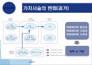빅데이터의 동향과 시사점 14페이지