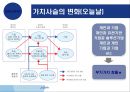 빅데이터의 동향과 시사점 15페이지