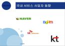 빅데이터의 동향과 시사점 24페이지