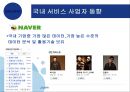 빅데이터의 동향과 시사점 25페이지