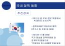 빅데이터의 동향과 시사점 29페이지