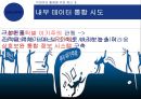 빅데이터의 동향과 시사점 35페이지