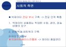 빅데이터의 동향과 시사점 39페이지