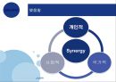 빅데이터의 동향과 시사점 45페이지