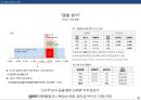 공동주택 건설사업계획서 22페이지