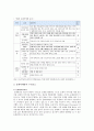 문화마케팅 중요성과 문화마케팅 사례 분석 3페이지