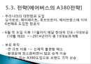 보잉사와 에어버스사의 비교 19페이지