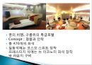보잉사와 에어버스사의 비교 20페이지