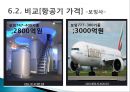 보잉사와 에어버스사의 비교 23페이지