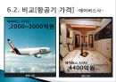 보잉사와 에어버스사의 비교 24페이지