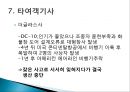 보잉사와 에어버스사의 비교 28페이지
