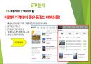 모두투어 기업분석 13페이지