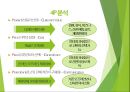 모두투어 기업분석 14페이지