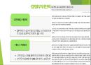 모두투어 기업분석 18페이지