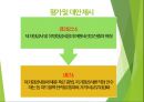 모두투어 기업분석 24페이지