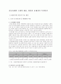 커뮤니케이션과 인간 과제 - 구체적 갈등 사례 1-2개(1개 혹은 최대 2개)를 선택한 후 작성하시오, 갈등사례의 구체적 내용, 원인과 문제점이 무엇인가, 커뮤니케이션의 관점에서 3페이지