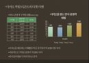 IR CASINO(이용객 수요예측) 25페이지