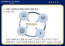 현대자동차 세계 랠리 선수권 대회 마케팅전략 13페이지