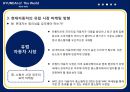 현대자동차 세계 랠리 선수권 대회 마케팅전략 17페이지