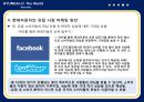 현대자동차 세계 랠리 선수권 대회 마케팅전략 22페이지