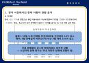 현대자동차 세계 랠리 선수권 대회 마케팅전략 25페이지