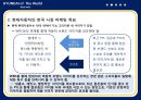 현대자동차 세계 랠리 선수권 대회 마케팅전략 28페이지