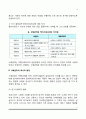 [사회복지실천] 사례관리의 개념 및 특성, 사례관리의 역사적 배경, 사례관리의 의의와 목적 4페이지
