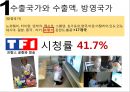 뽀로로의 글로벌 마케팅 성공사례 8페이지