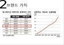 뽀로로의 글로벌 마케팅 성공사례 9페이지