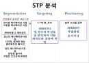 뽀로로의 글로벌 마케팅 성공사례 13페이지