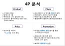 뽀로로의 글로벌 마케팅 성공사례 17페이지