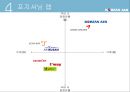 대한항공 마케팅전략 6페이지