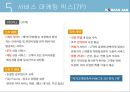 대한항공 마케팅전략 14페이지