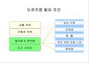 도로조명과 유럽도시 조명사례 7페이지