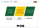 서브웨이 4페이지