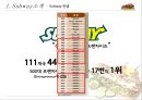 서브웨이Subway 7페이지