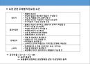 포장 관리 6페이지