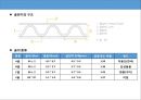 포장 관리 14페이지