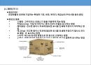 포장 관리 22페이지