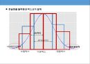 포장 관리 26페이지
